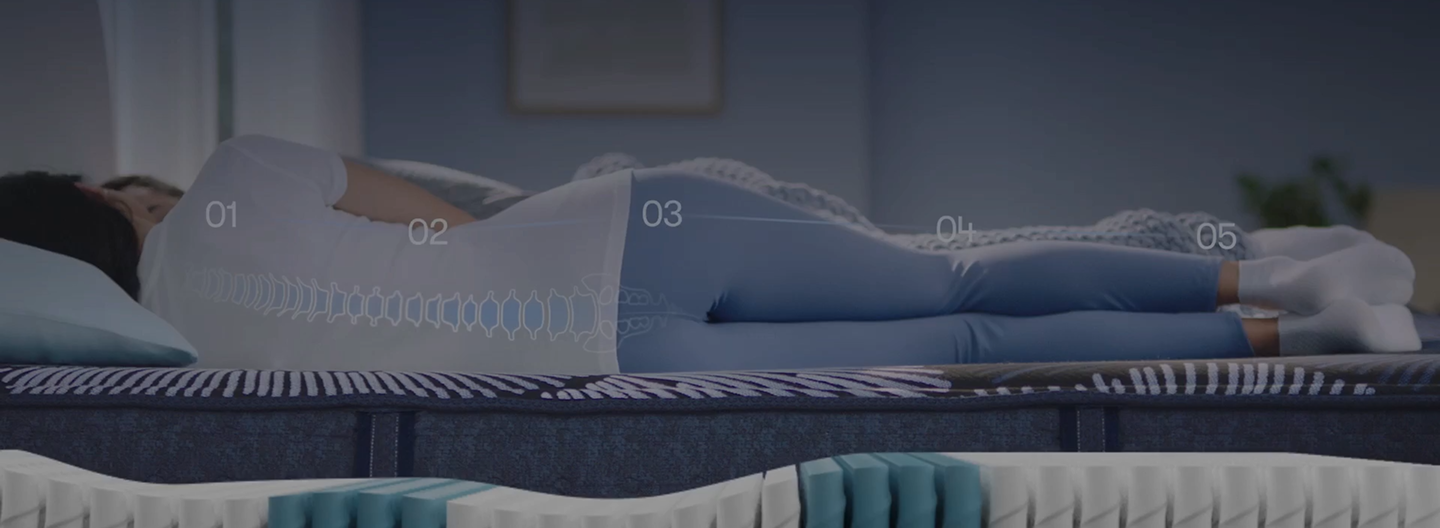 woman laying on her side on a serta mattress
