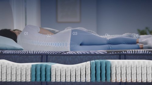 Woman sleeping on ergonomic mattress