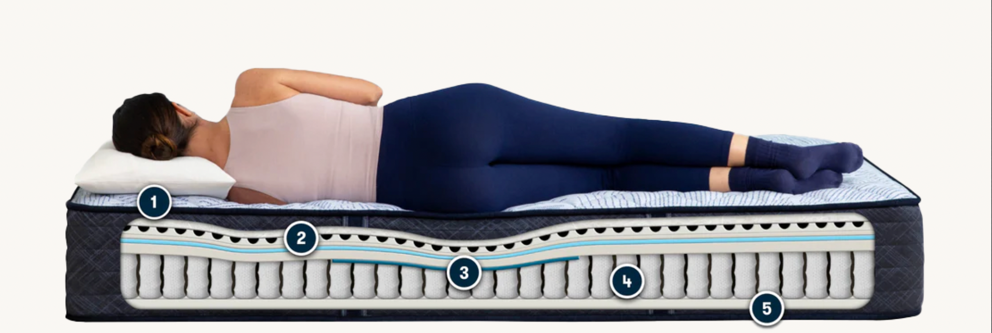 Woman resting on layered mattress design