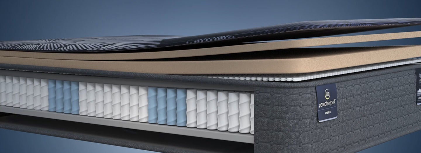 inside layers of a serta mattress