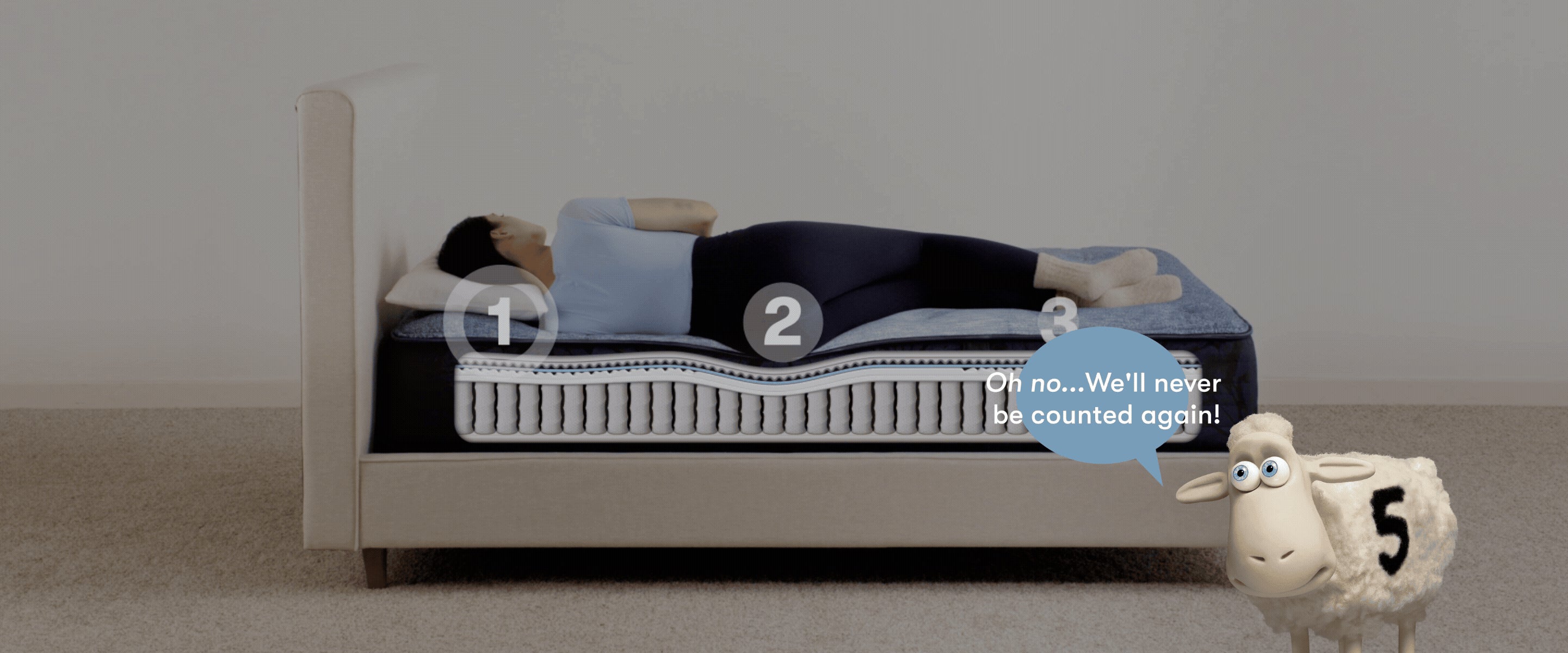 Woman sleeping on a Serta mattress showing firmness level