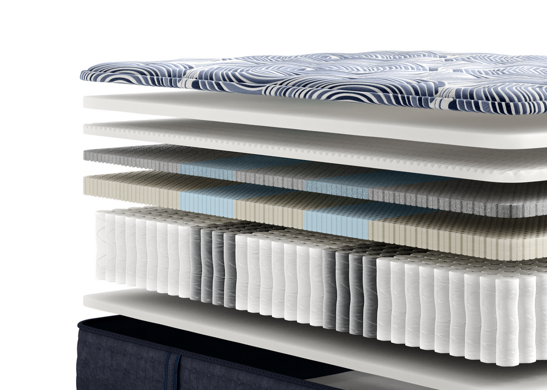 Layered mattress cross-section with modern design