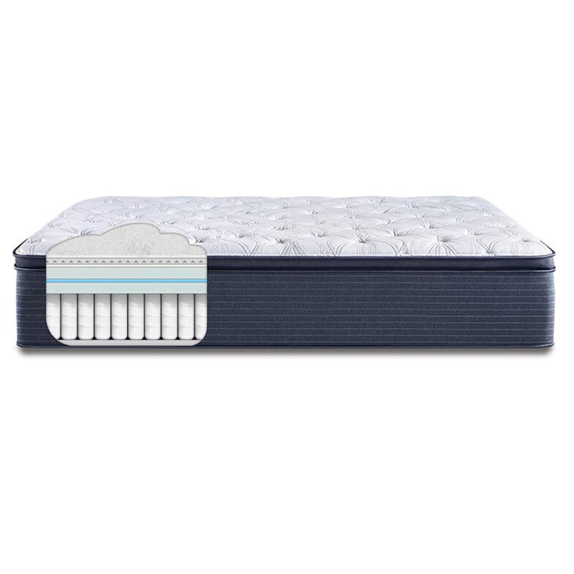 Diagram of the Serta Classic Elite Plush Pillow Top 15", showing the inside materials