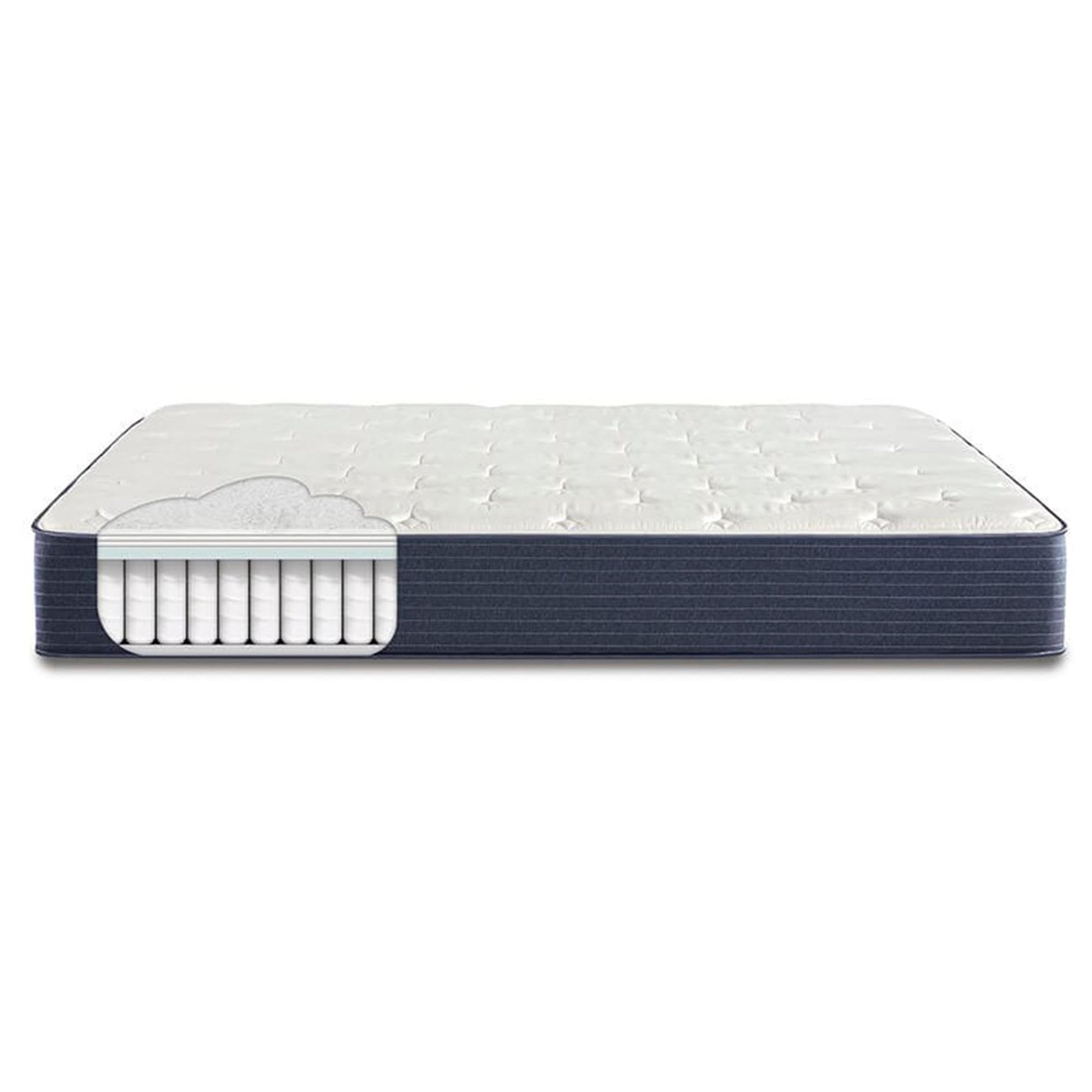 Diagram of the Serta Classic Plush 11", showing the inside material