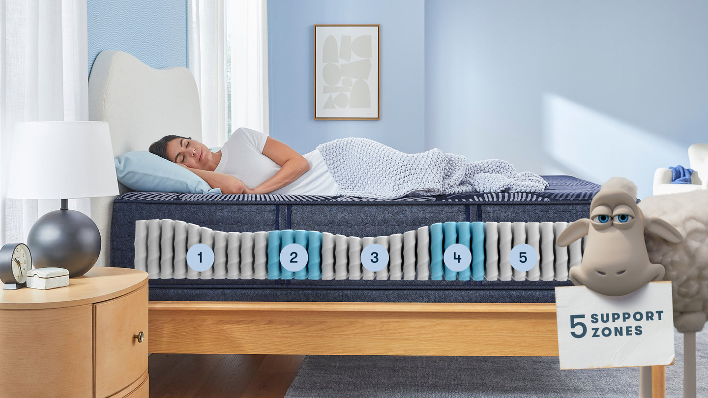 Mattresses Online: Shop Serta, the World's Best Bed Company