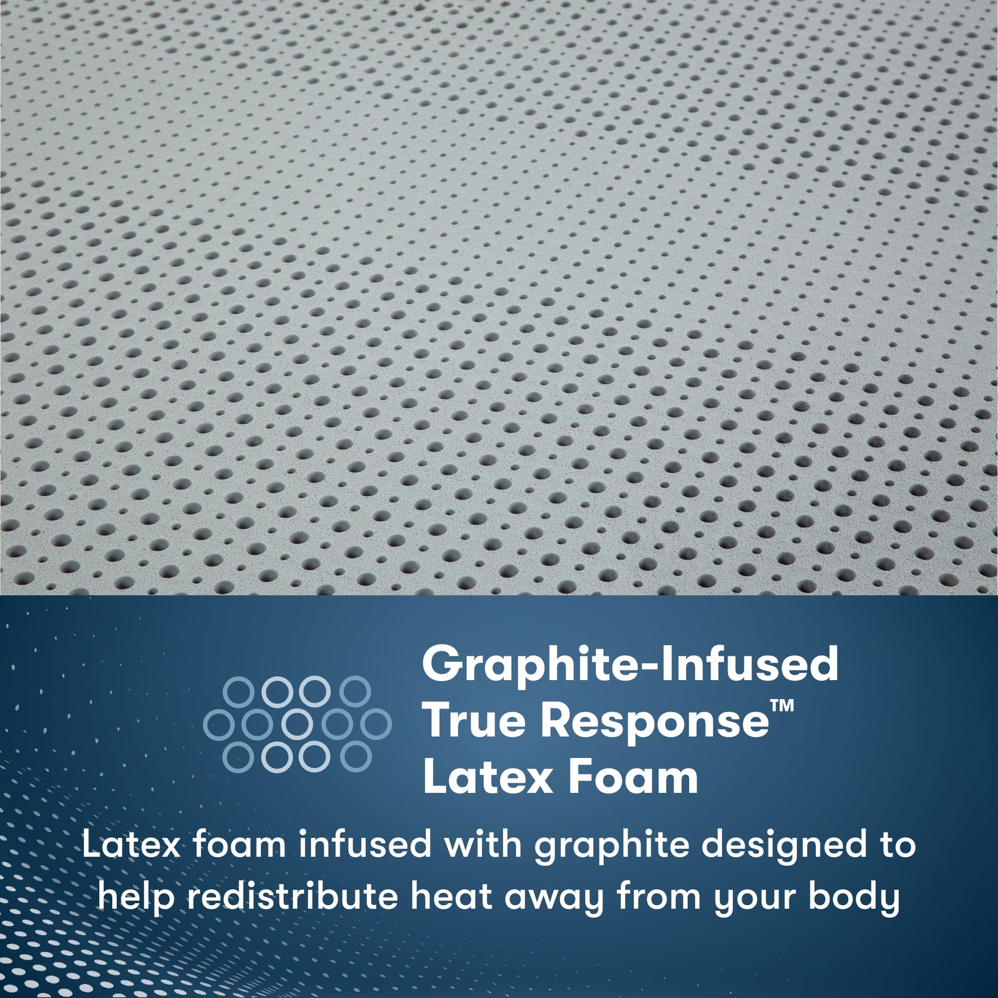 Graphite-Infused Latex Foam insides of an Perfect Sleeper Pro Edinburgh Plush Pillow Top Mattress || Level: Level 2 || Feel: Plush Pillow Top
