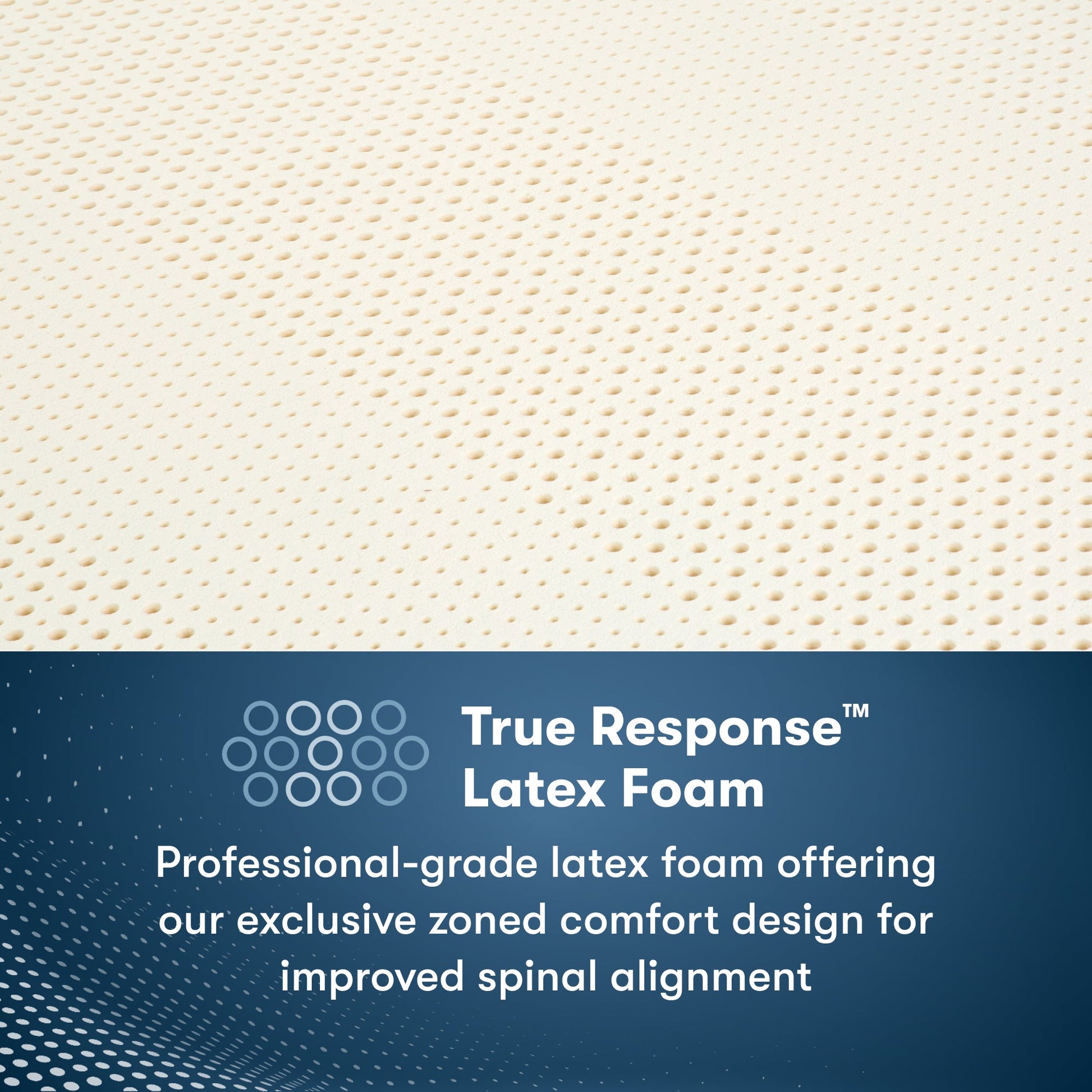 Latex Foam insides of an Perfect Sleeper Pro Geneva Firm Mattress || Level: Level 2 || Feel: Firm
