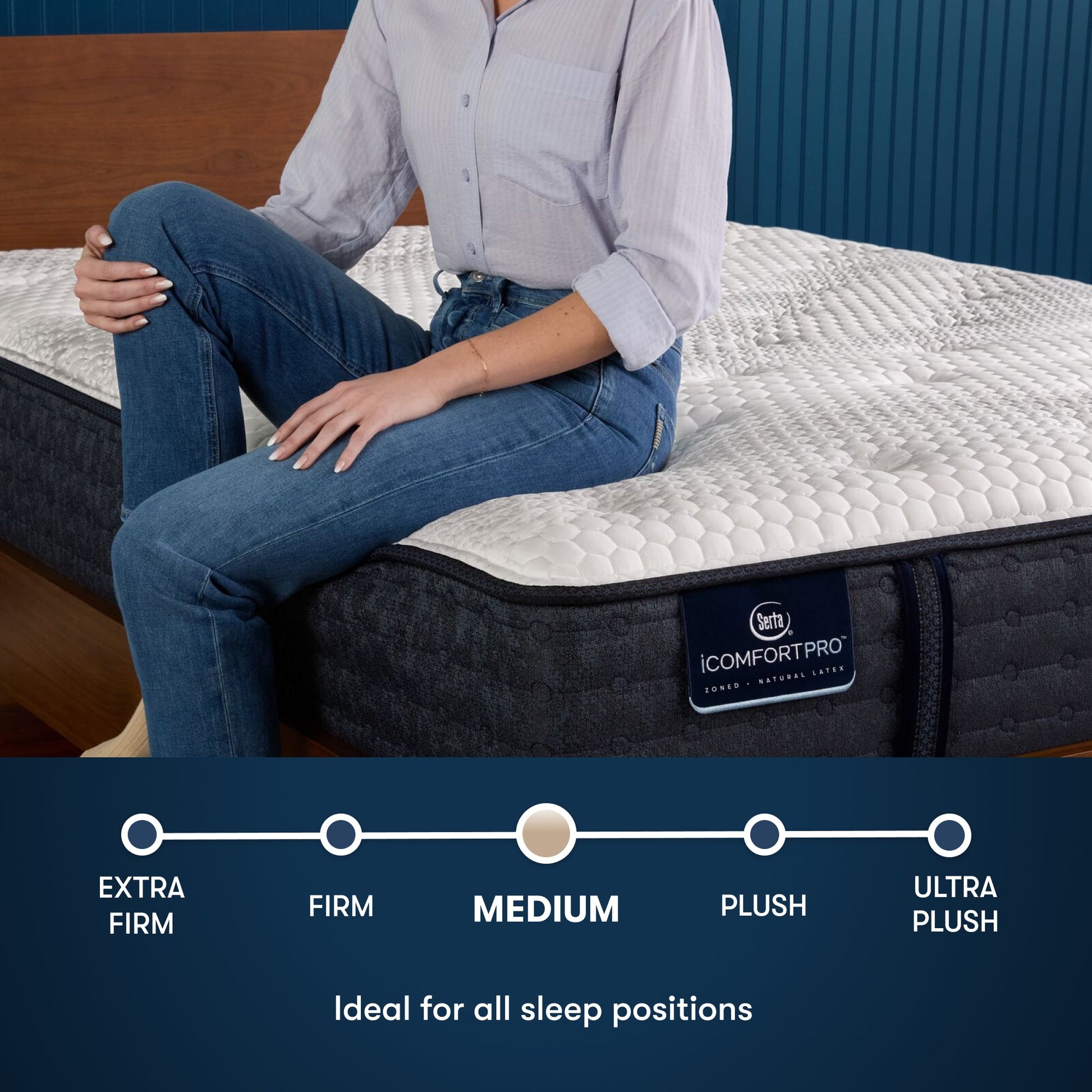 iComfortPro Chelsea Medium Mattress comfort scale || feel: medium || level: Level 1