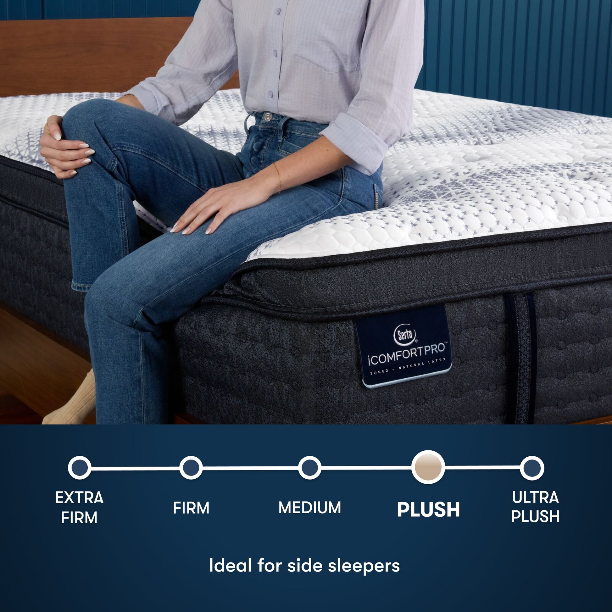iComfortPro Buckingham Pillow Top Mattress comfort scale || feel: plush pillow top || level: Level 3