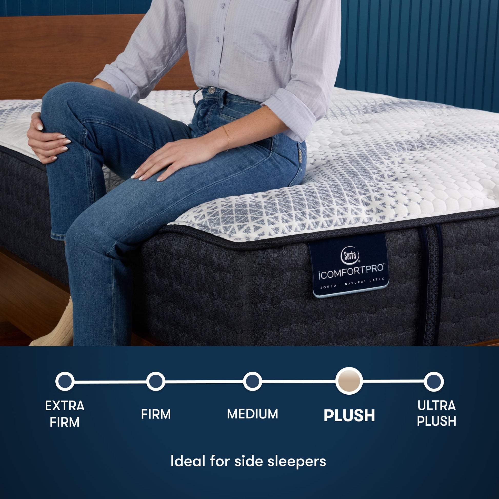 iComfortPro Canterbury Plush Mattress comfort scale || feel: Plush || level: Level 3