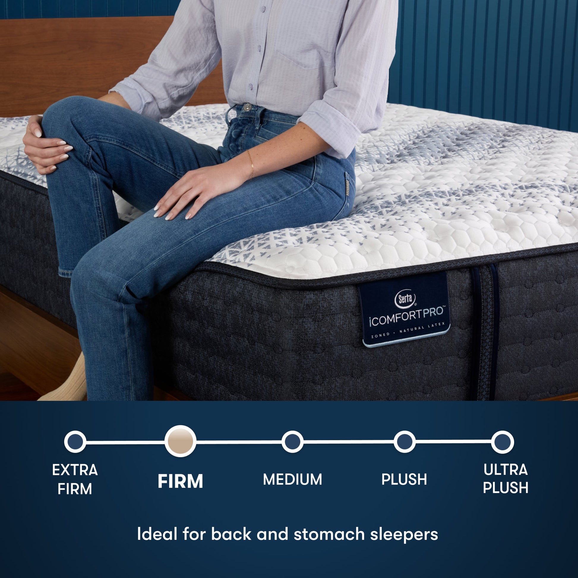 iComfortPro Kingston Firm Mattress comfort scale || feel: Firm || level: Level 3
