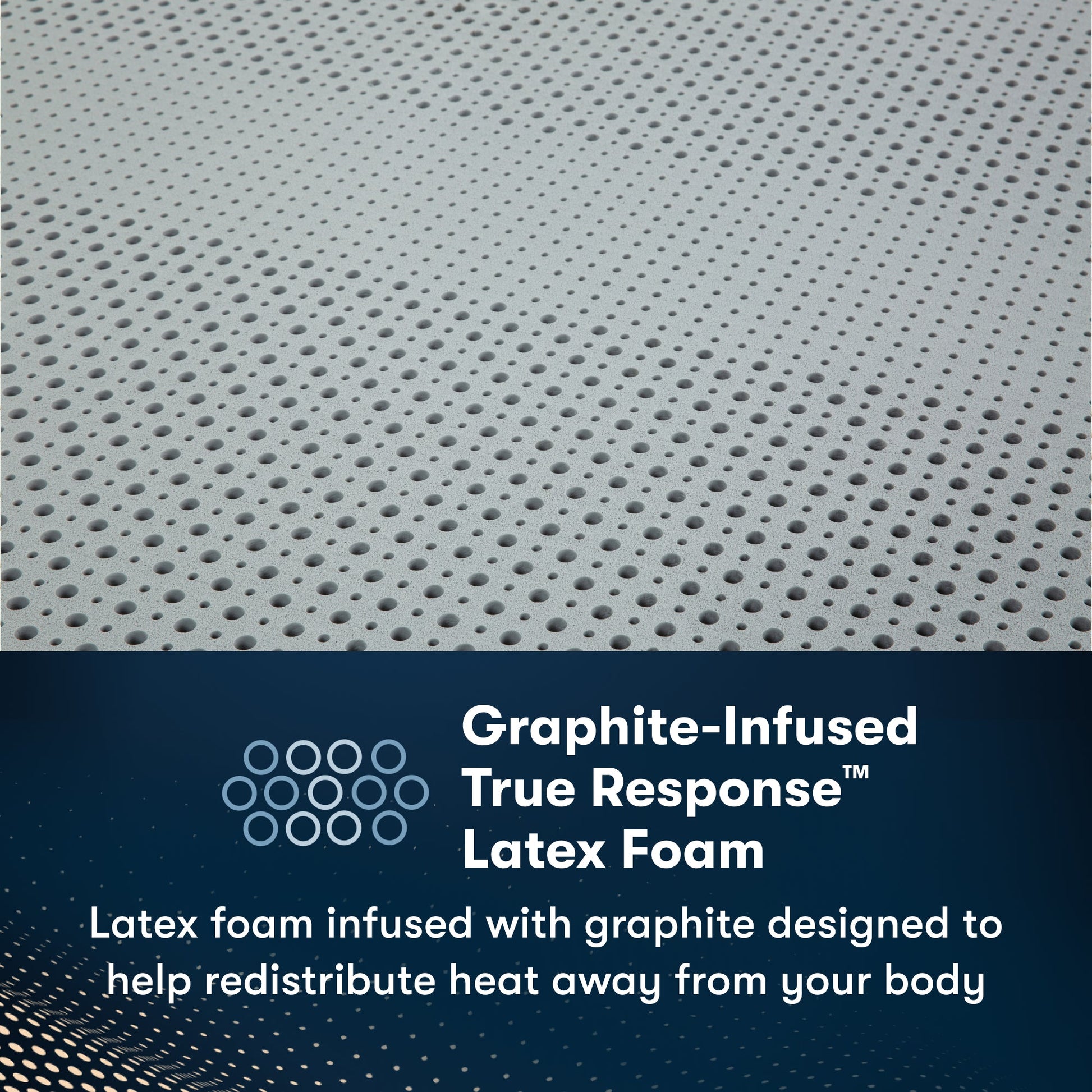 Latex Foam insides of an iComfortPro Kingston Firm Mattress || feel: firm || level: Level 3