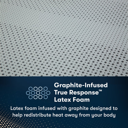 Latex Foam insides of an iComfortPro Kingston Firm Mattress || feel: firm || level: Level 3