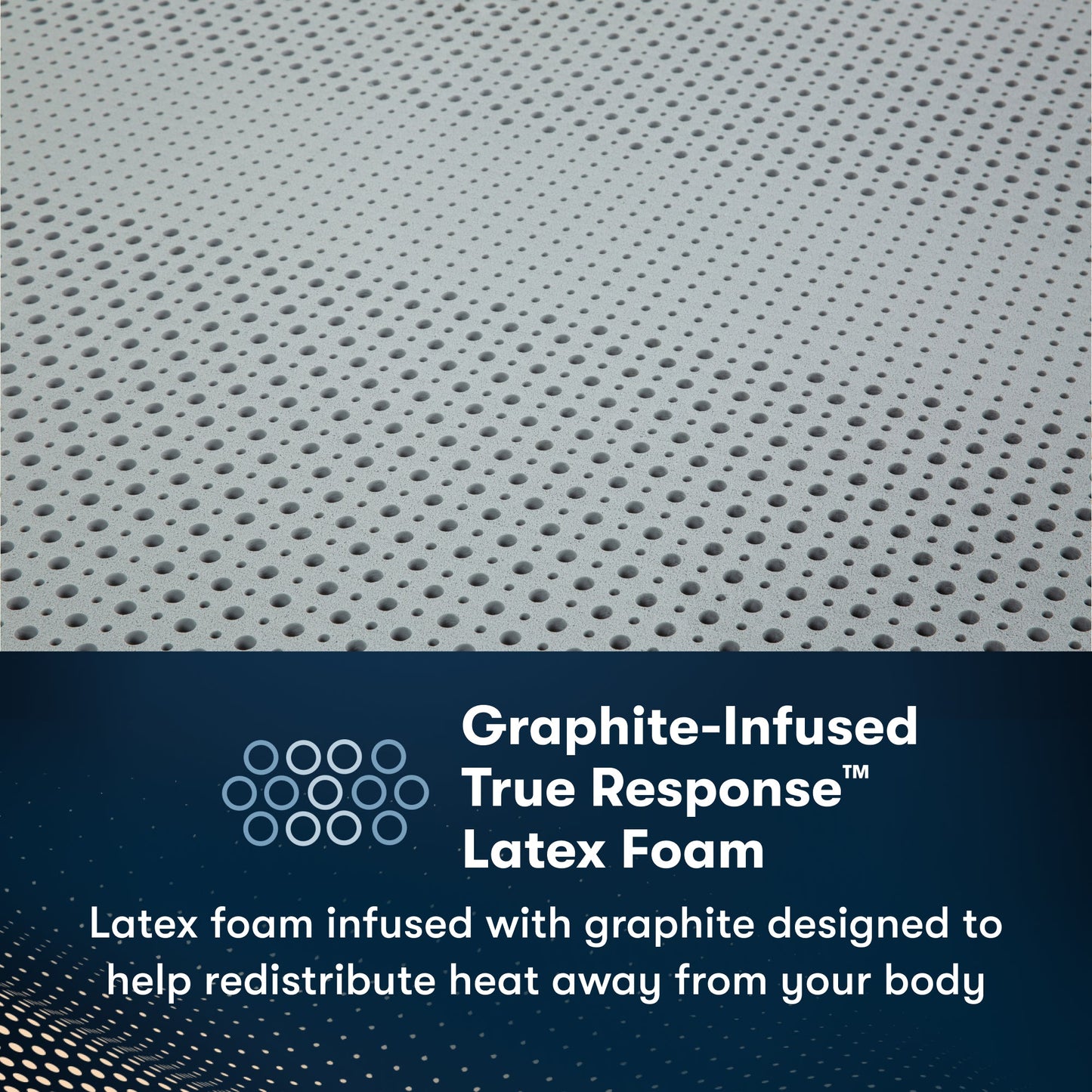 Latex Foam insides of an iComfortPro Buckingham Pillow Top Mattress || feel: plush pillow top || level: Level 3