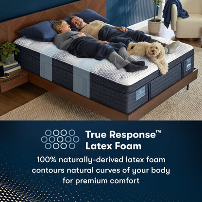 Woman and man laying on an iComfortPro Canterbury Plush Mattress with a dog at their feet || feel: plush || level: Level 3