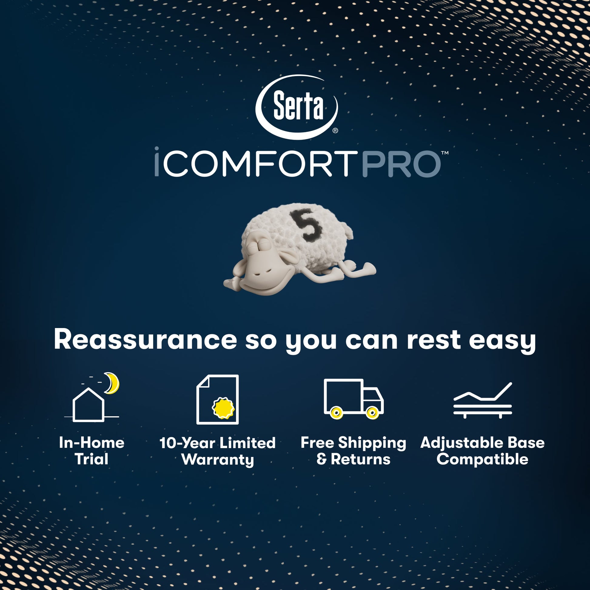 iComfortPro Buckingham Pillow Top Mattress Component information chart || feel: plush pillow top || level: Level 3