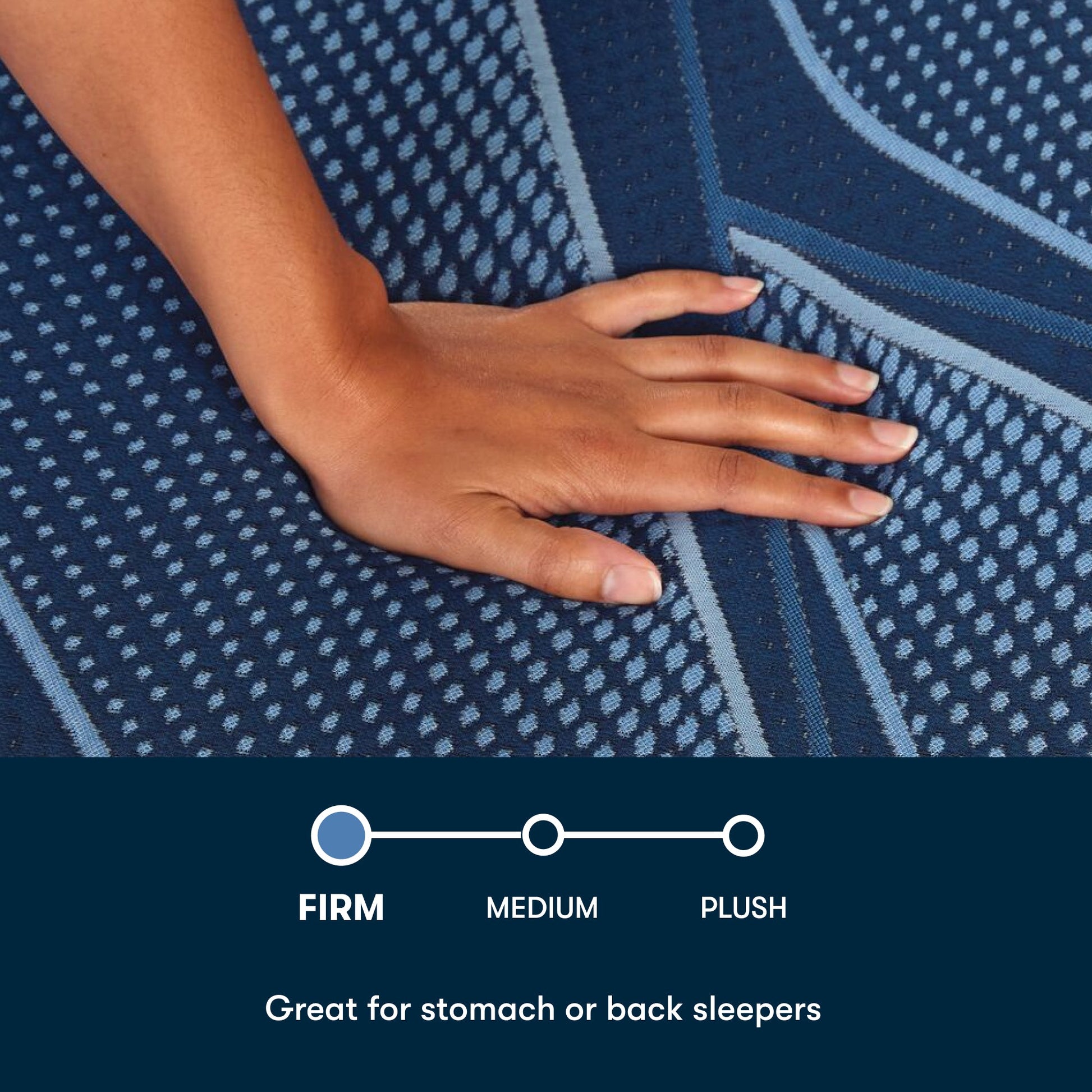Womans hand pressing on a Serta iSeries firm blue mattress with a mini chart stating Firm, Medium, plush, with Firm selected and a statement great  for stomach or back sleepers below it||feel: firm||level: enhanced
