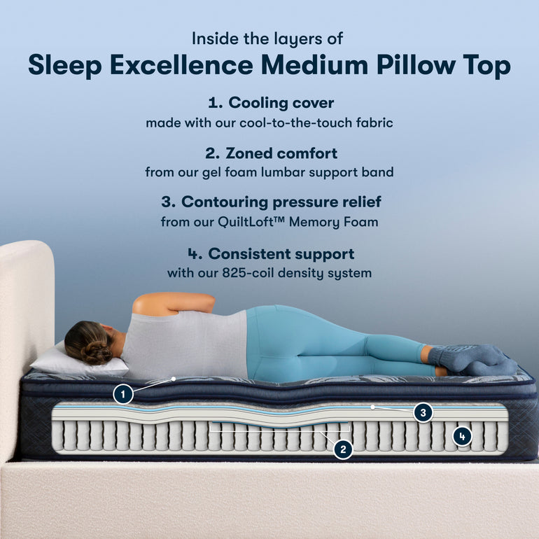 The Best Pillows for Side Sleepers: The Definitive Guide - Sleep Authority