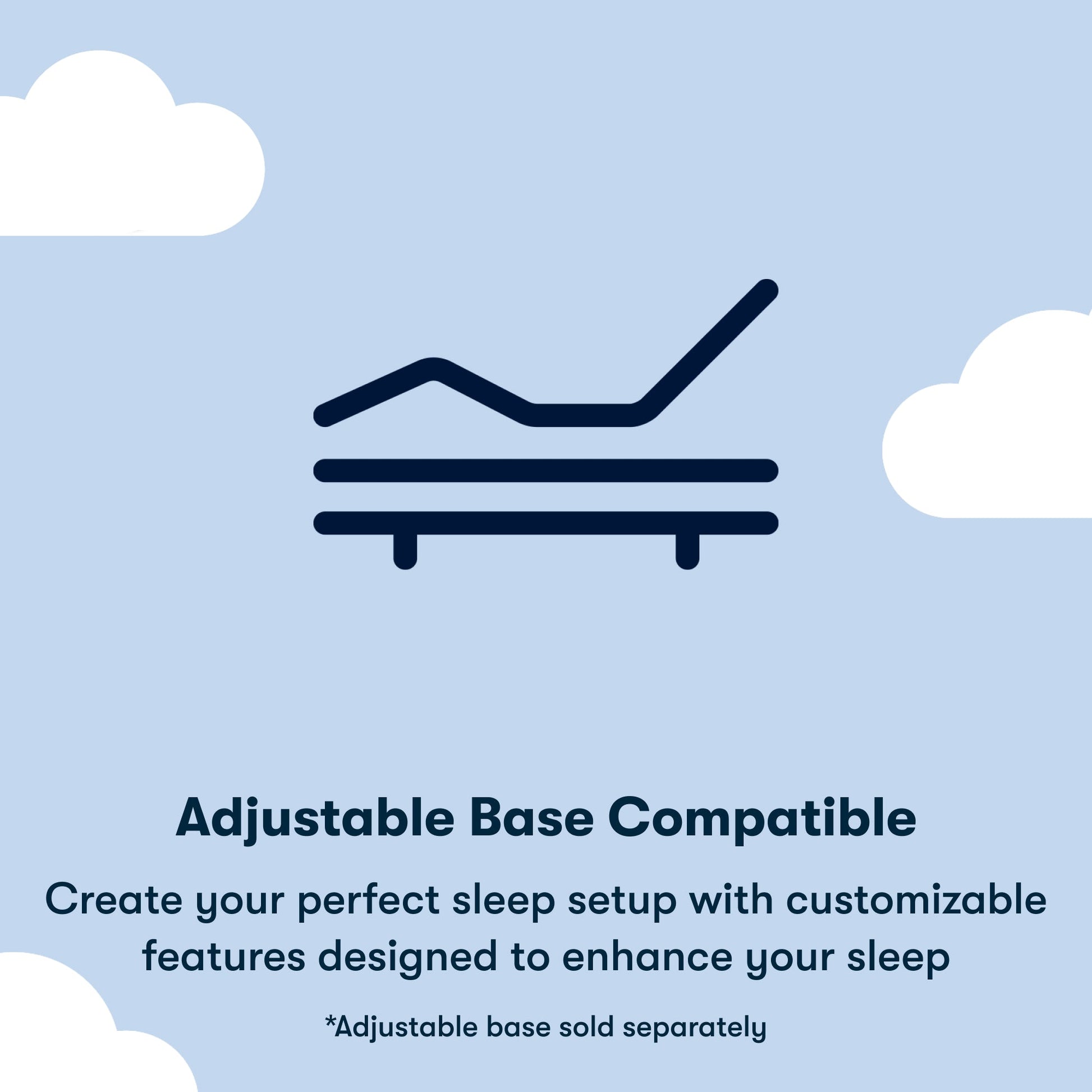 6 inch foam mattress adjustable base compatibility information chart || feel: Foam (6" Profile)