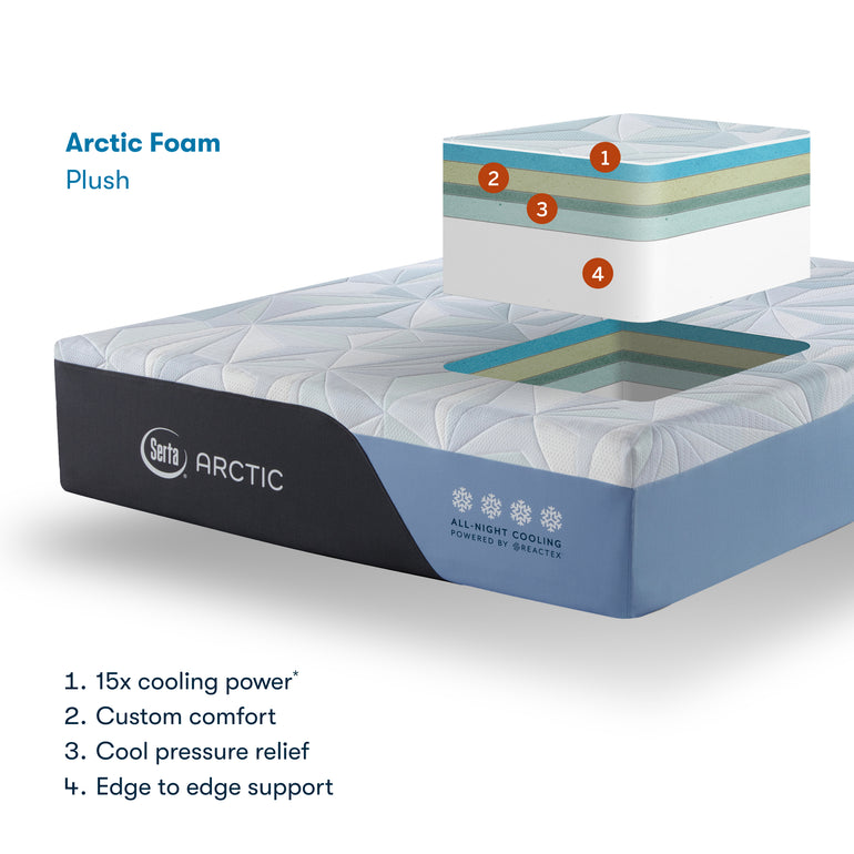 Serta Arctic Cooling Mattress Protector - Twin