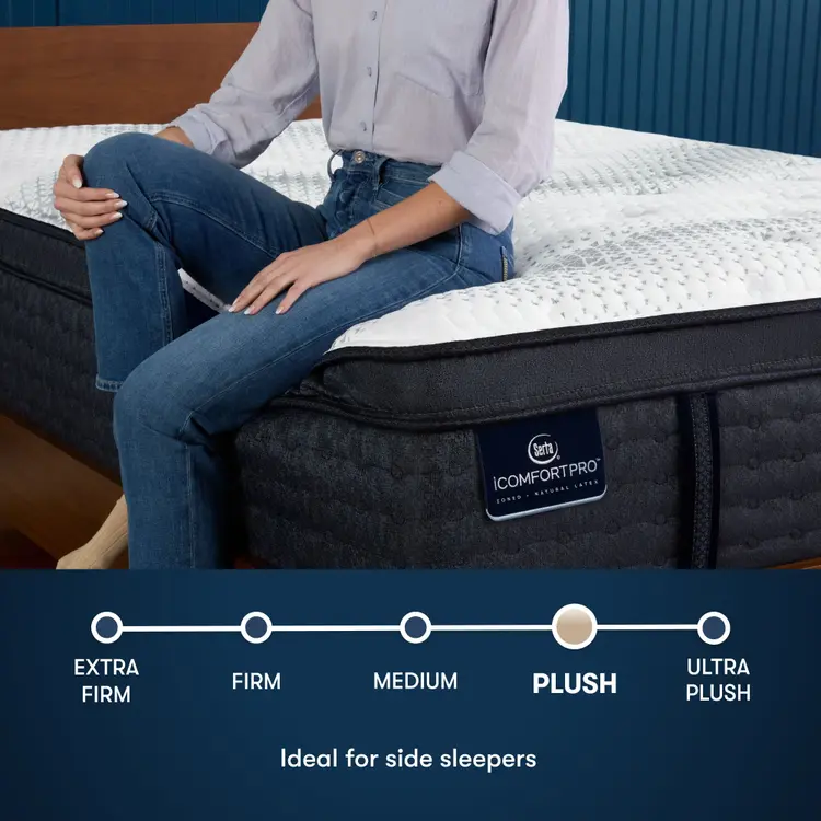 Serta iComfortPro Mattress - Level Two Plush Pillow Top
