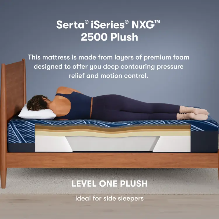Serta iSeries NXG 2500 Plush mattress with a person lying on it, showing foam layers.
