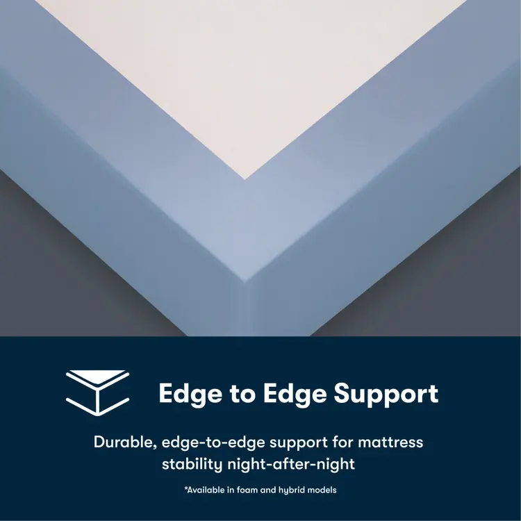 Serta® iSeries® NXG™ Mattress - 1500 Hybrid Firm