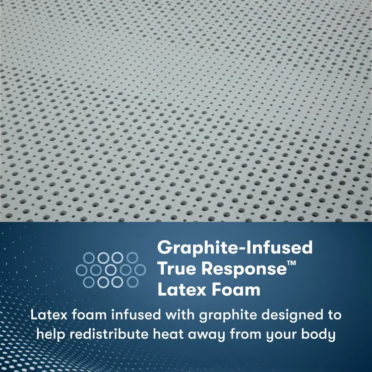 Serta Perfect Sleeper Pro Mattress - Level One Medium