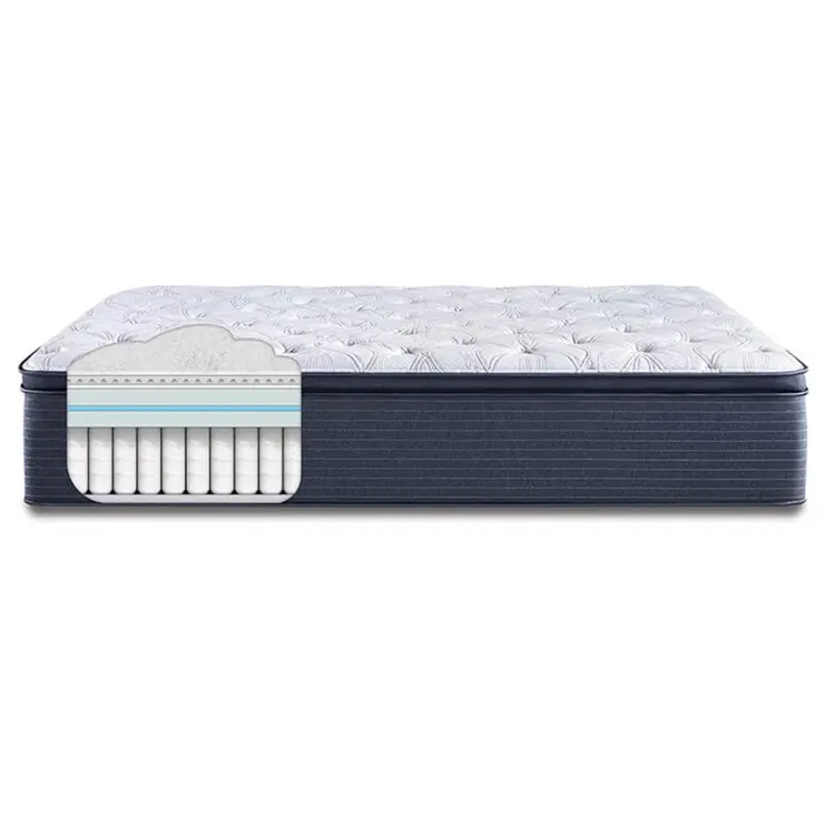 Diagram of the Serta Classic Elite Plush Pillow Top 15", showing the inside materials