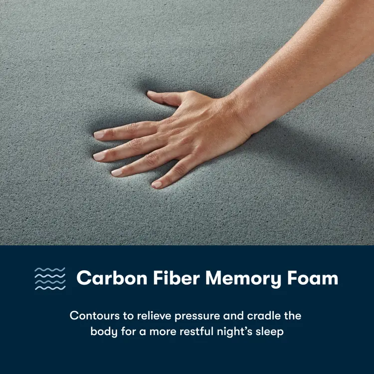 Serta® iSeries® NXG™ Mattress - 1500 Hybrid Firm