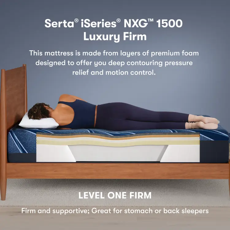Serta® iSeries® NXG™ Mattress - 1500 Firm Foam