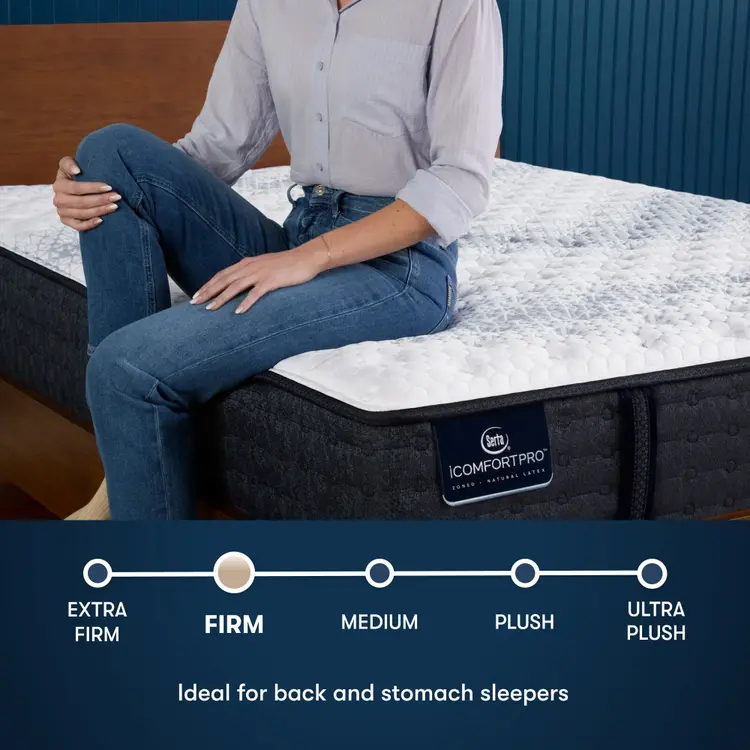 Serta iComfortPro Mattress - Level Two Firm