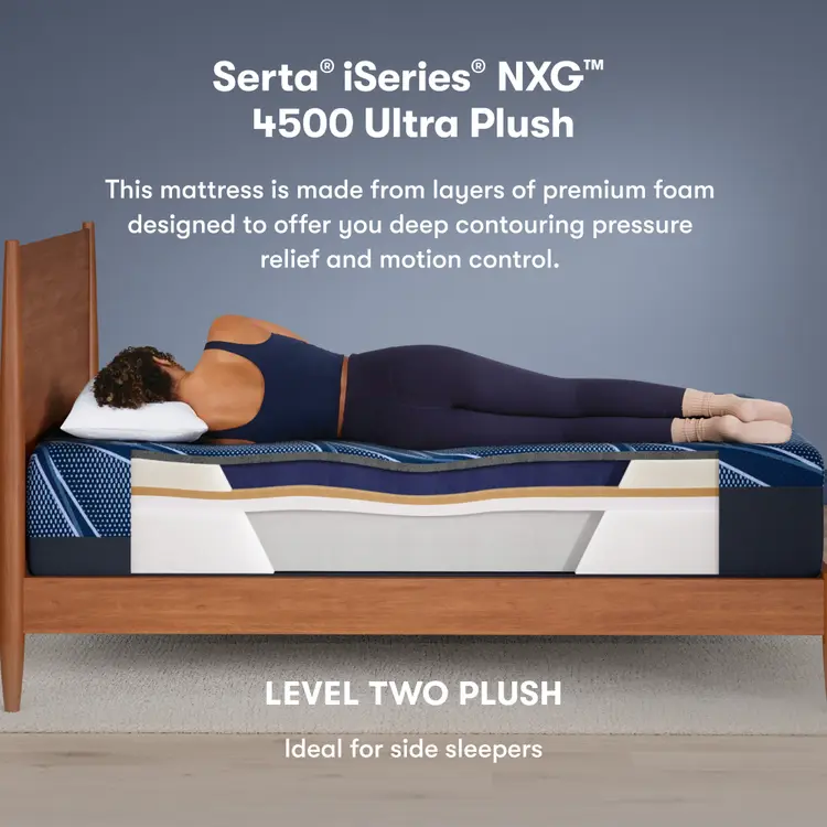 Serta® iSeries® NXG™ Mattress - 4500 Ultra Plush Foam