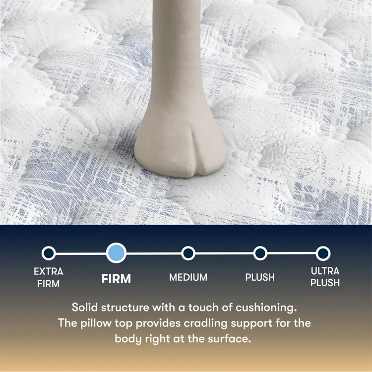 Perfect Sleeper Innerspring Mattress Cascade Range Firm Pillow-Top 14.5"
