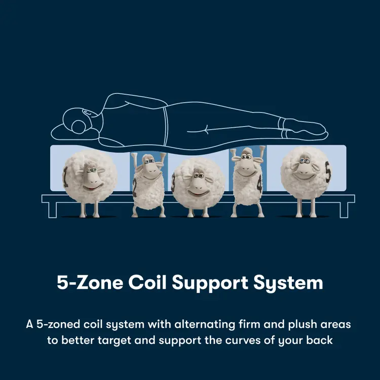 Serta® iSeries® NXG™ Mattress - 3500 Hybrid Firm