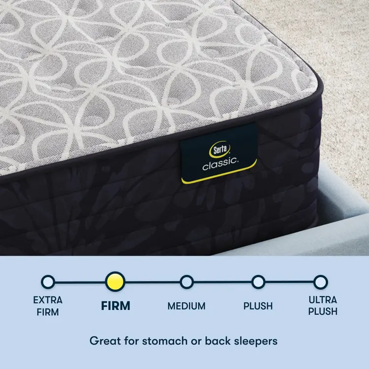 Classic Clarks Hill LTD 12.5" Firm Mattress