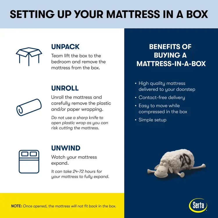 Sheep Retreat 10" Medium Memory Foam Mattress