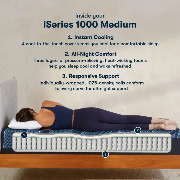 Serta iSeries Hybrid