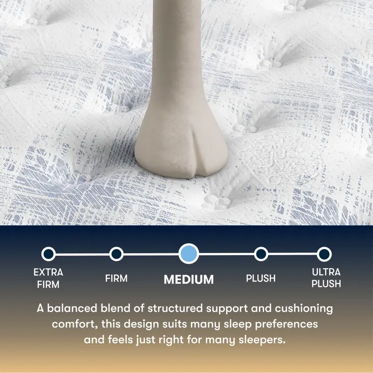 Close-up of a foot on a Serta perfect sleeper medium mattress with a text overlay describing mattress firmness levels.