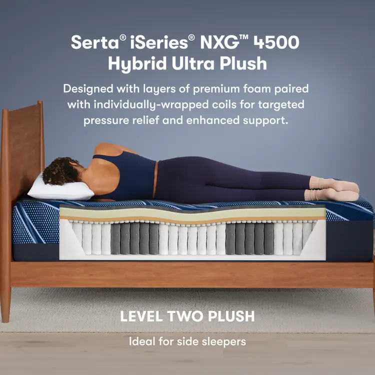 Serta® iSeries® NXG™ Mattress - 4500 Hybrid Ultra Plush