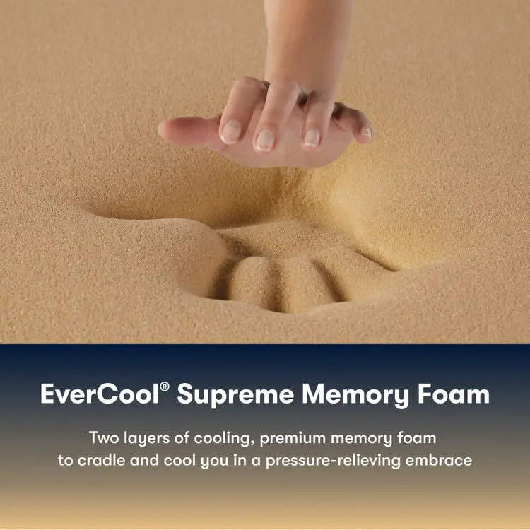 Perfect Sleeper Hybrid Mattress