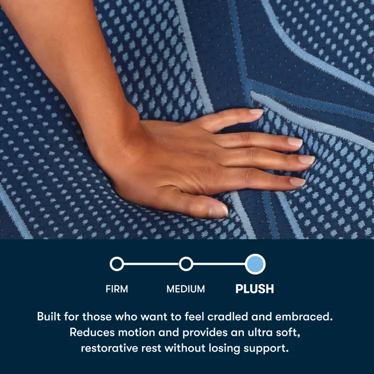 Serta® iSeries® NXG™ Mattress - 4500 Ultra Plush Foam