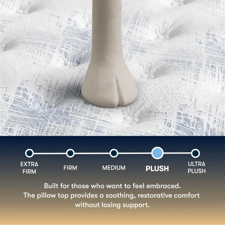 Perfect Sleeper Innerspring Mattress Cascade Range Plush Pillow-Top 15”