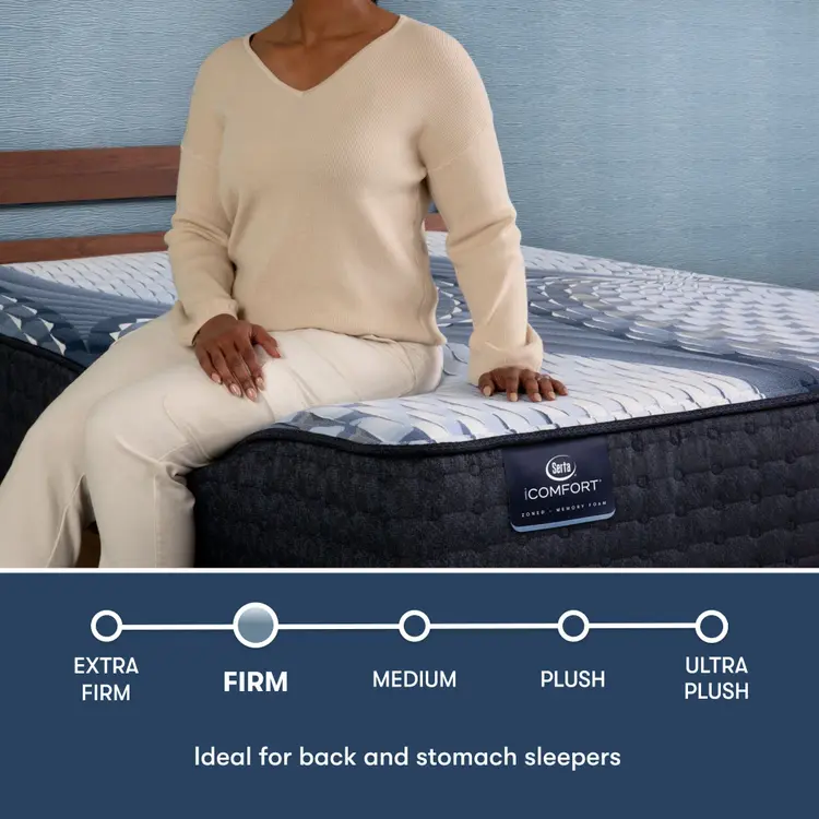 Serta iComfort Mattress - Standard