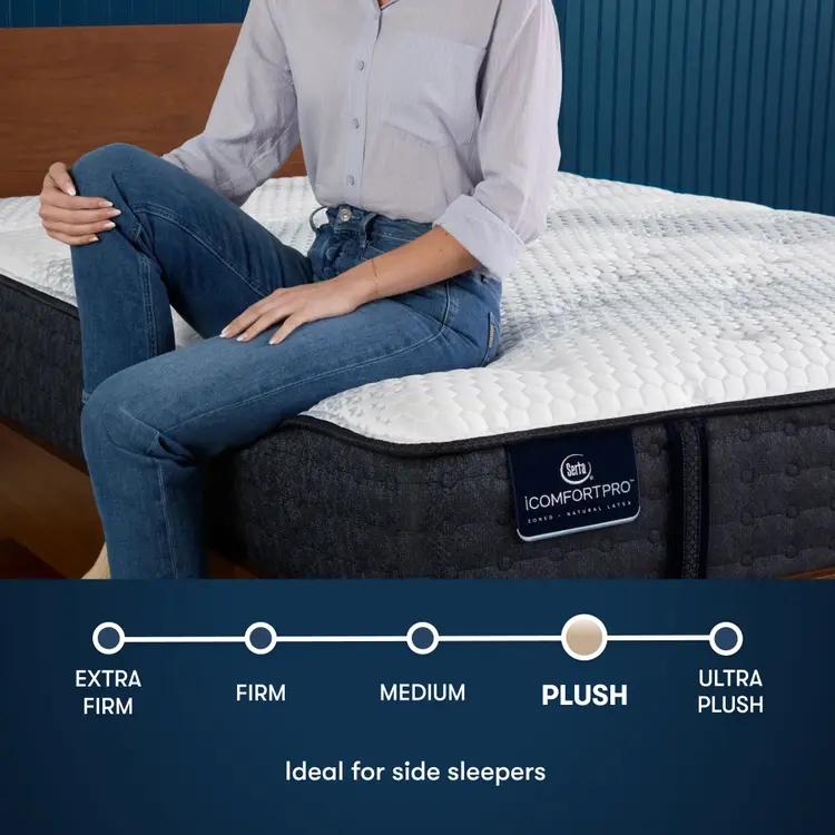 Serta iComfortPro Mattress - Level Two Plush