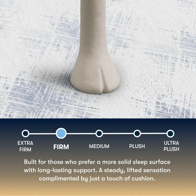 Perfect Sleeper Hybrid Mattress