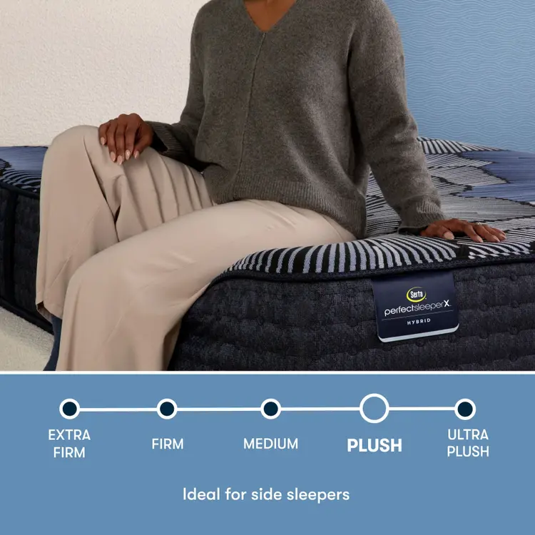 Serta Perfect Sleeper X Hybrid Mattress - Level Two Plush
