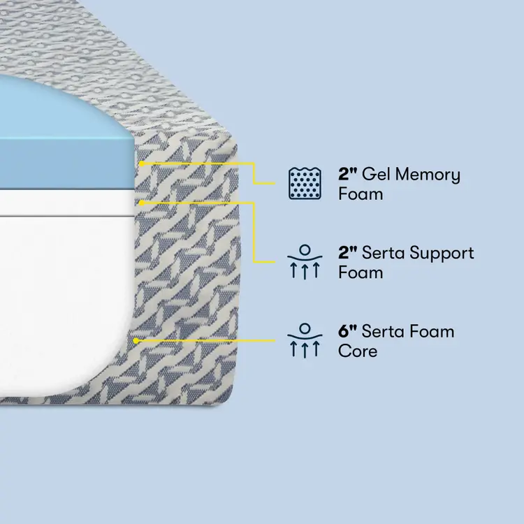 Sheep Retreat 10" Medium Memory Foam Mattress