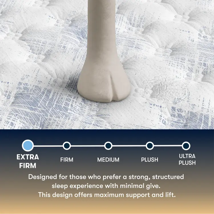 Foot on a Serta perfect sleeper plush mattress with a scale labeled 'Extra Firm' to 'Ultra Plush' and descriptive text.