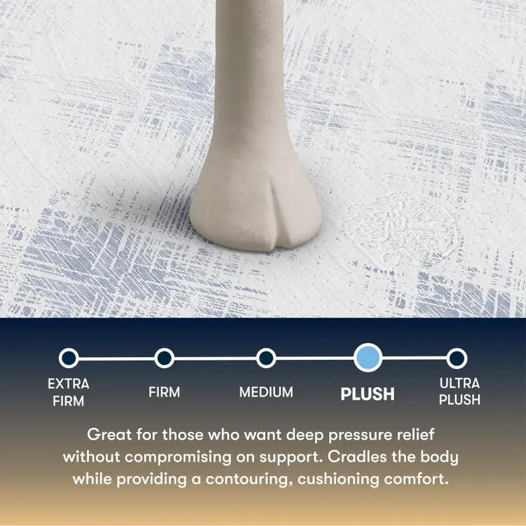 Perfect Sleeper Hybrid Mattress